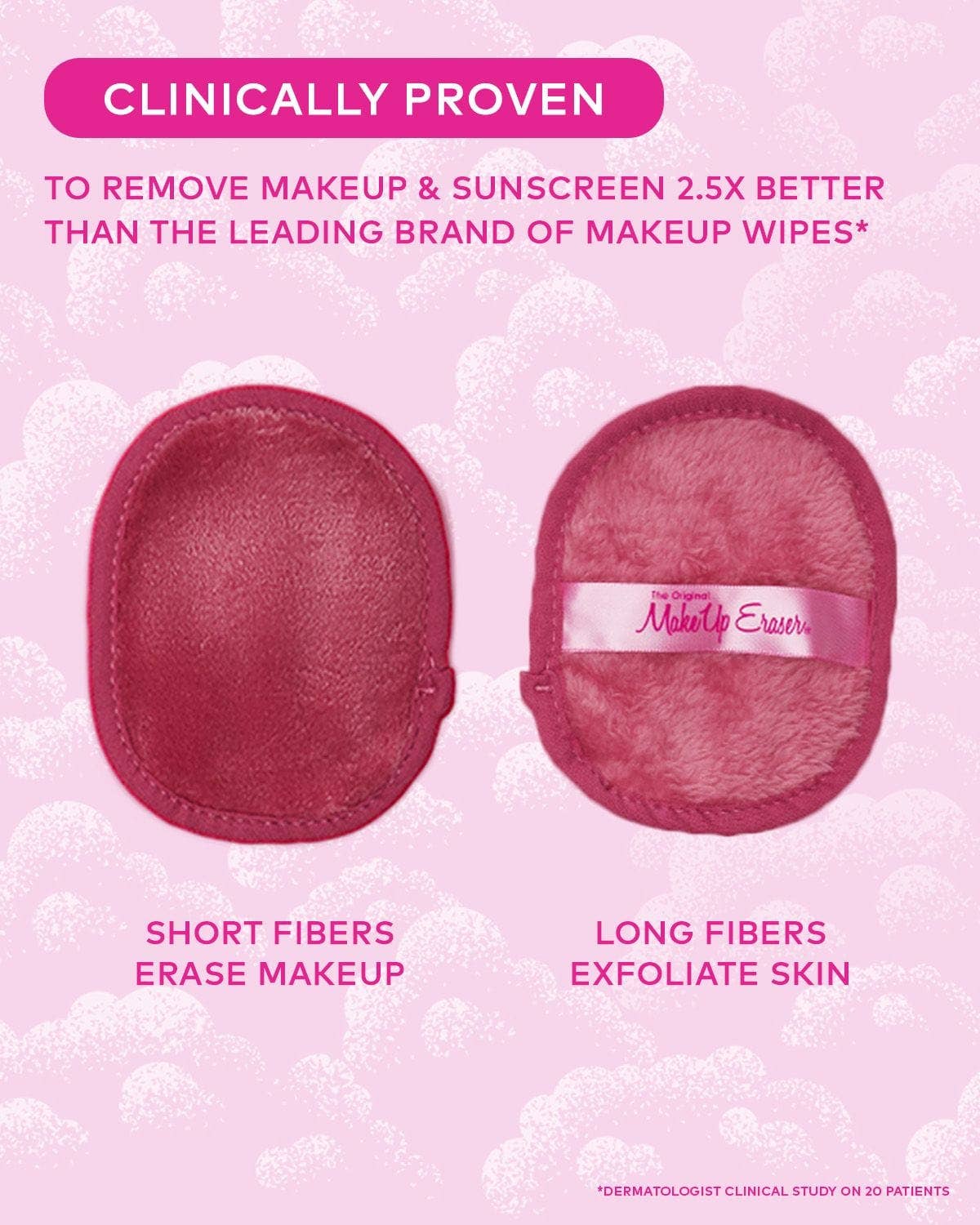 I'm Blushing 7-Day MakeUp Eraser Set